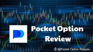 Understanding the Dynamics of Pocket Option Trade Understanding the Dynamics of Pocket Option Trade