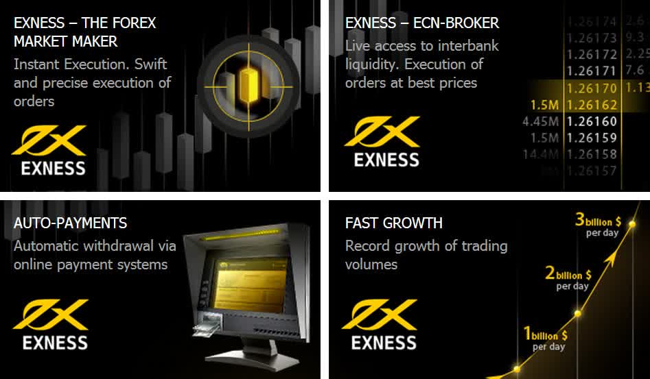 Exness Affiliate Login Your Gateway to Earning with Exness