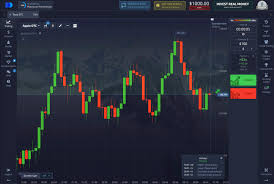 How Does Pocket Option Make Trading Easy and Accessible How Does Pocket Option Make Trading Easy and Accessible