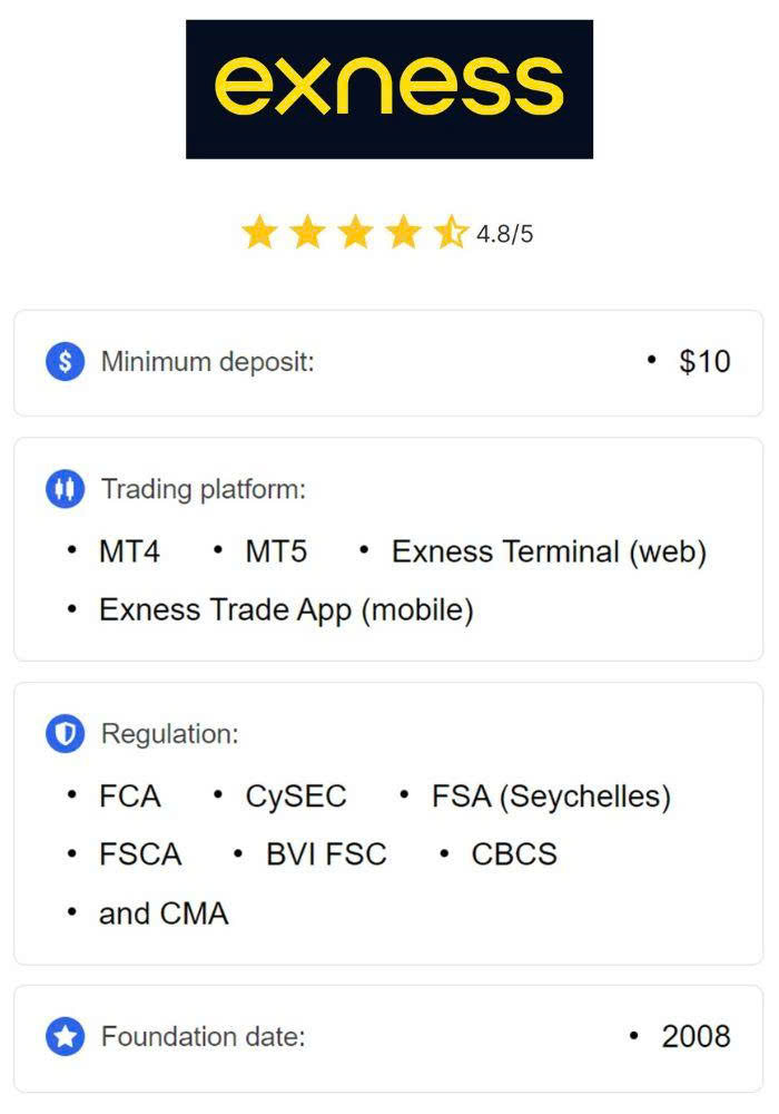Unlock Your Trading Potential with Exness Cent Account Bonus