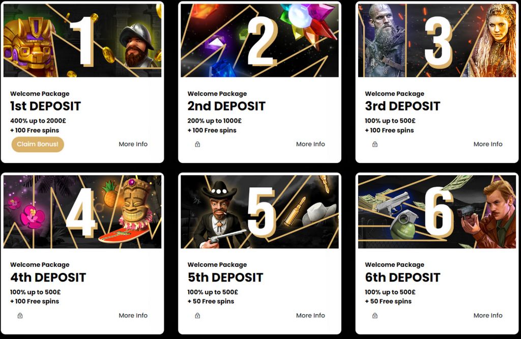 Big Wins sis sites [2025] All online casinos, bonuses & testimonials